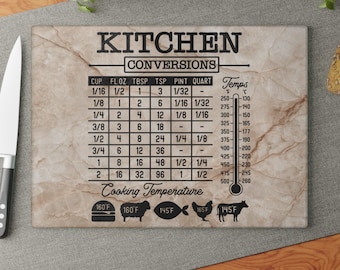 Puede incluir: Una tabla de cortar rectangular de cristal con un patrón de mármol beige y texto y gráficos impresos en negro. Muestra una tabla de conversión de cocina, una escala de temperatura en Fahrenheit y Celsius, e iconos de temperatura para carne.