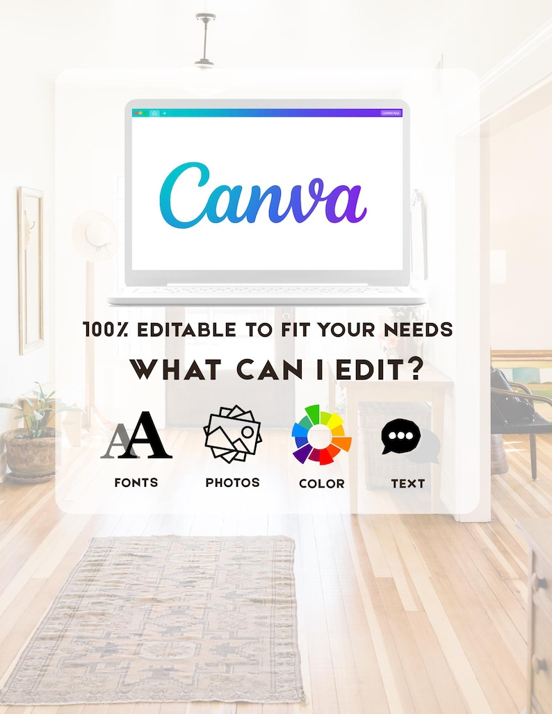 May include: A laptop screen displaying the Canva logo with the text "100% EDITABLE TO FIT YOUR NEEDS" and "WHAT CAN I EDIT?" below the logo. Four icons are displayed below the text: a letter "A" for fonts, a picture for photos, a color wheel for color, and a chat bubble for text.