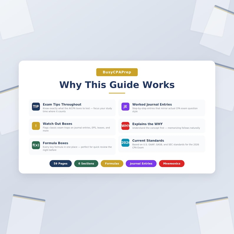 CPA Exam FAR Study Guide | Financial Accounting Exam Prep (printable ...