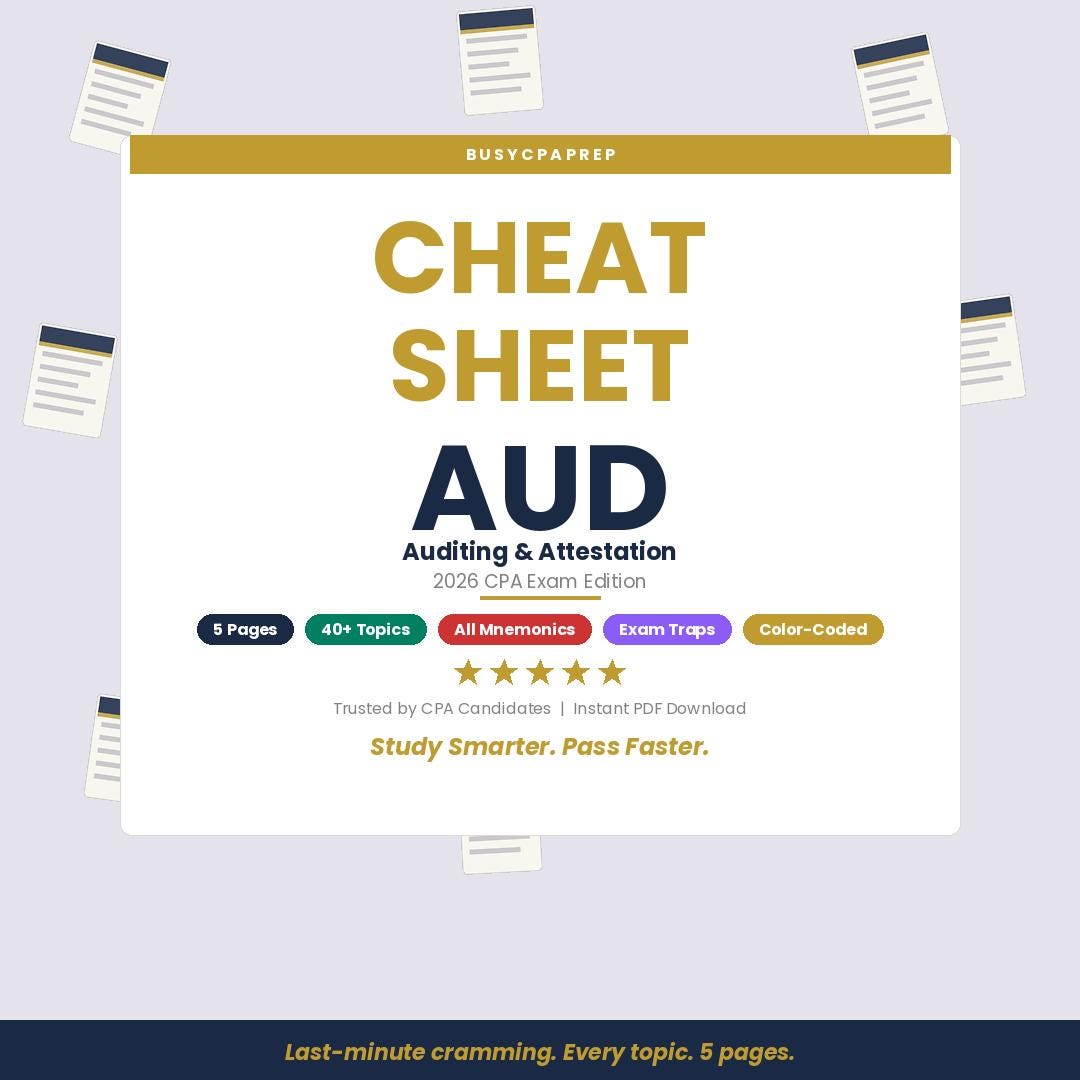 AUD CPA Exam Cheat Sheet | Auditing Attestation Study Guide (digital ...