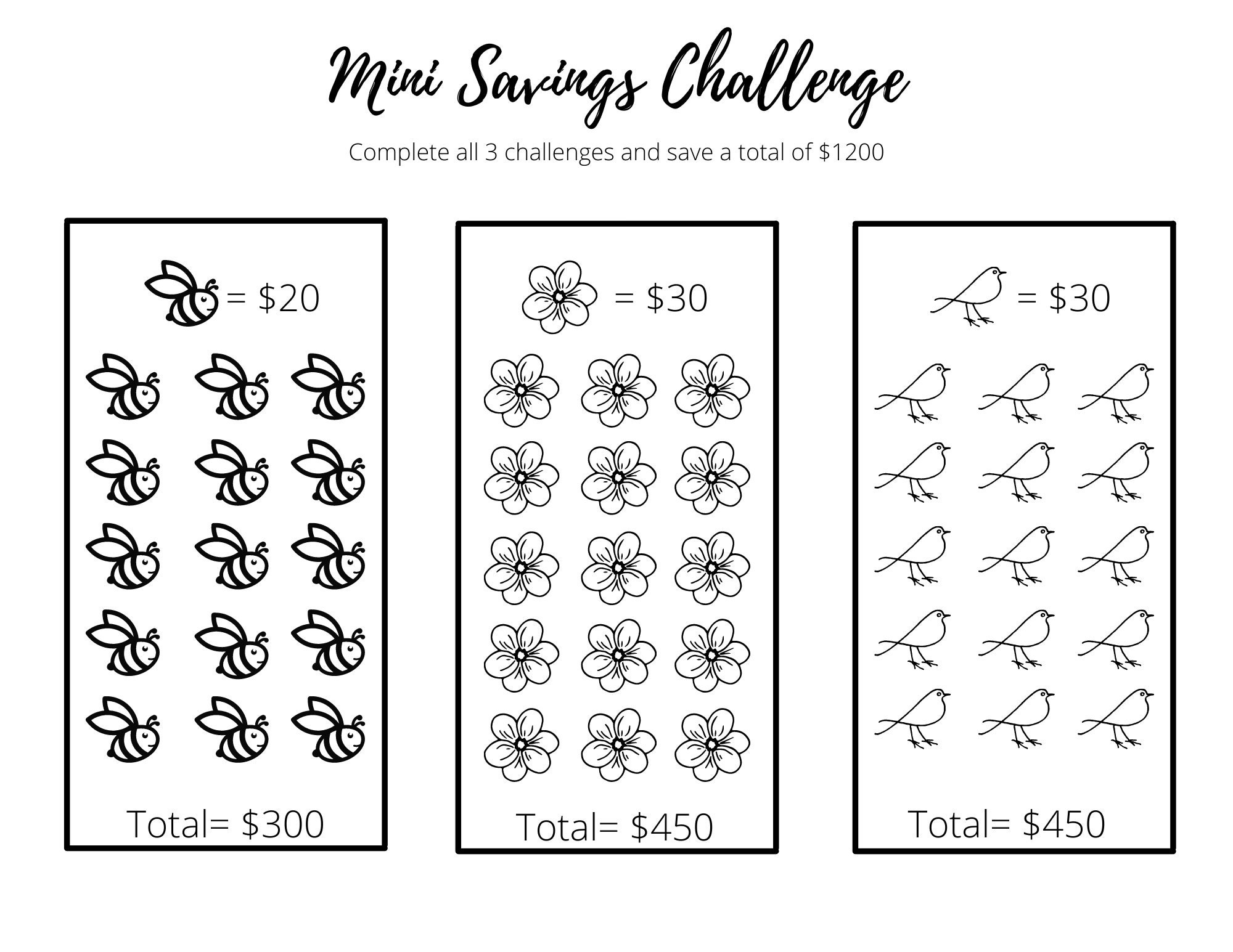 Mini Savings Challenge Printable Spring Savings Challenge Money Savings ...