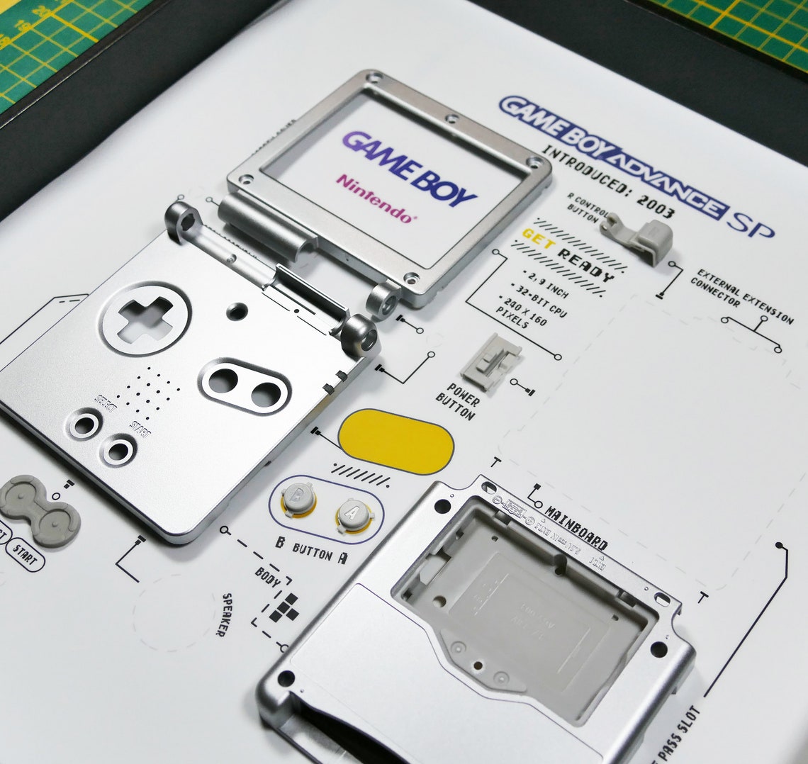 Framed Nintendo Game Boy Advance SP Template Sticker Etsy Framed Nintendo Game Boy Advance SP Template Sticker Etsy