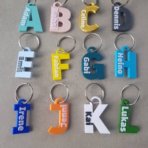 Unique Personalized Keychains