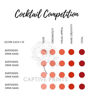 Segnapunti del concorso di cocktail