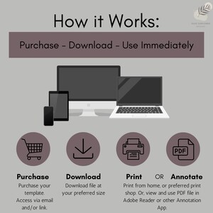 May include: Illustration showing how to purchase, download, print, or annotate a digital template. The illustration shows a shopping cart, a download arrow, a printer, and a PDF file.
