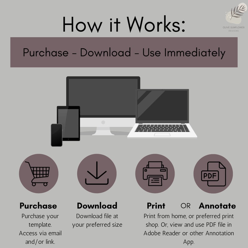 May include: Illustration showing how to purchase, download, print, or annotate a digital template. The illustration shows a shopping cart, a download arrow, a printer, and a PDF file.