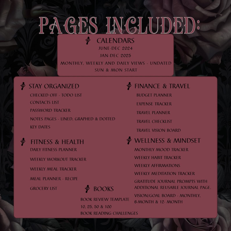 Może przedstawiać: R&oacute;żowo-biała grafika z tekstem "PAGES INCLUDED" w kolorze czarnym. Grafika zawiera listę r&oacute;żnych kategorii stron do wydrukowania do planera, w tym kalendarze, organizację, finanse i podr&oacute;że, fitness i zdrowie, zdrowie i nastr&oacute;j oraz książki.