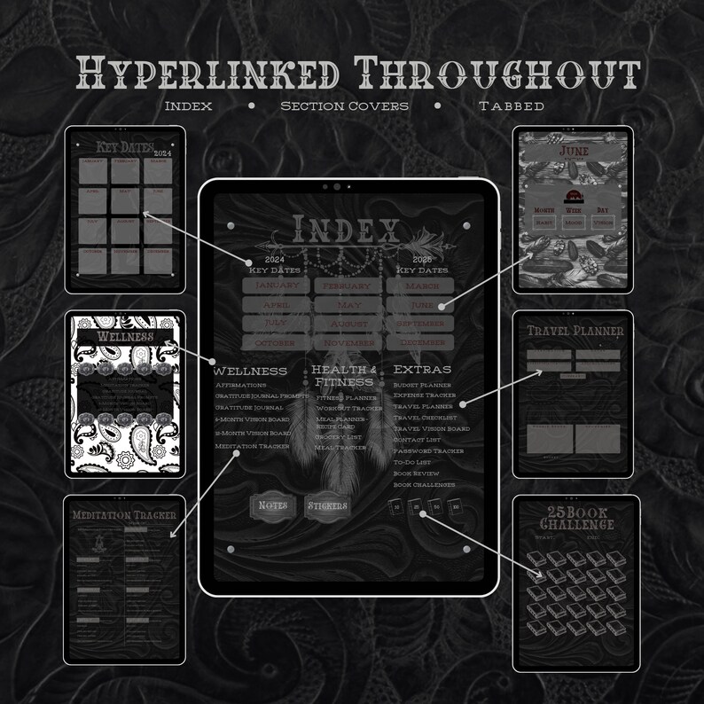 May include: A digital planner with a black background and white text. The planner is divided into sections for key dates, wellness, health and fitness, extras, notes, stickers, and a 25 book challenge. The planner is hyperlinked throughout and has tabbed sections.