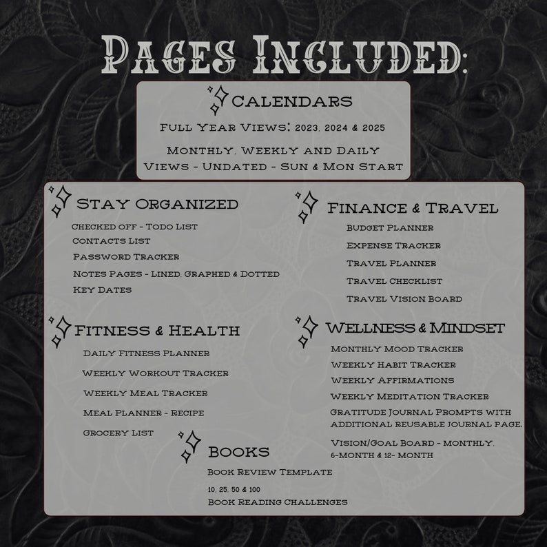 May include: A black and white graphic with the text "Pages Included" at the top. The graphic lists different categories of printable pages for a planner, including calendars, staying organized, finance and travel, fitness and health, wellness and mindset, and books.