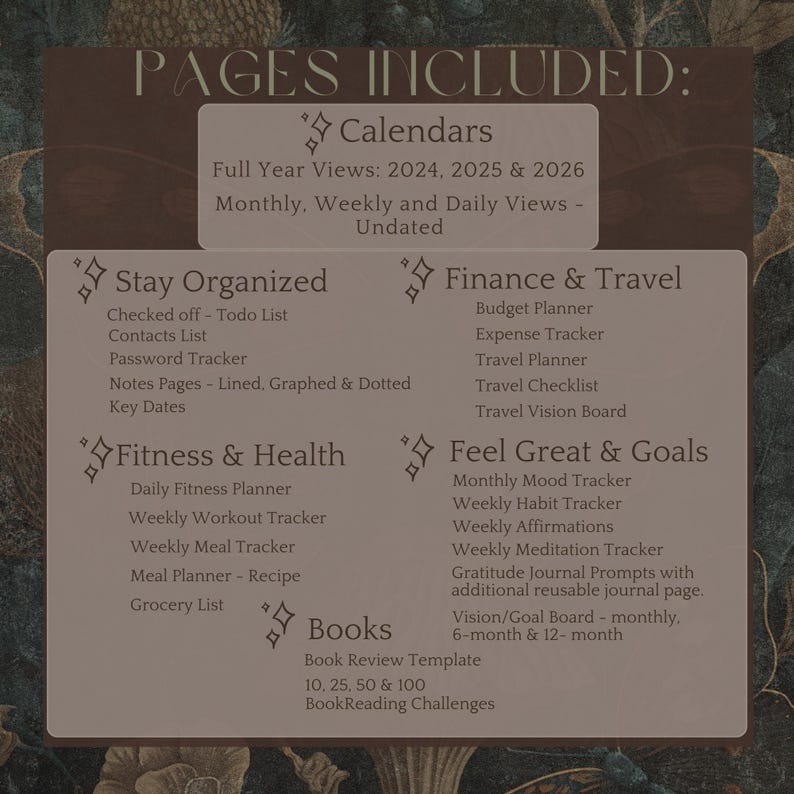 May include: A printable planner with a brown background and gold text. The planner includes sections for calendars, staying organized, finance and travel, fitness and health, feeling great and goals, and books. The text "PAGES INCLUDED" is at the top of the page.
