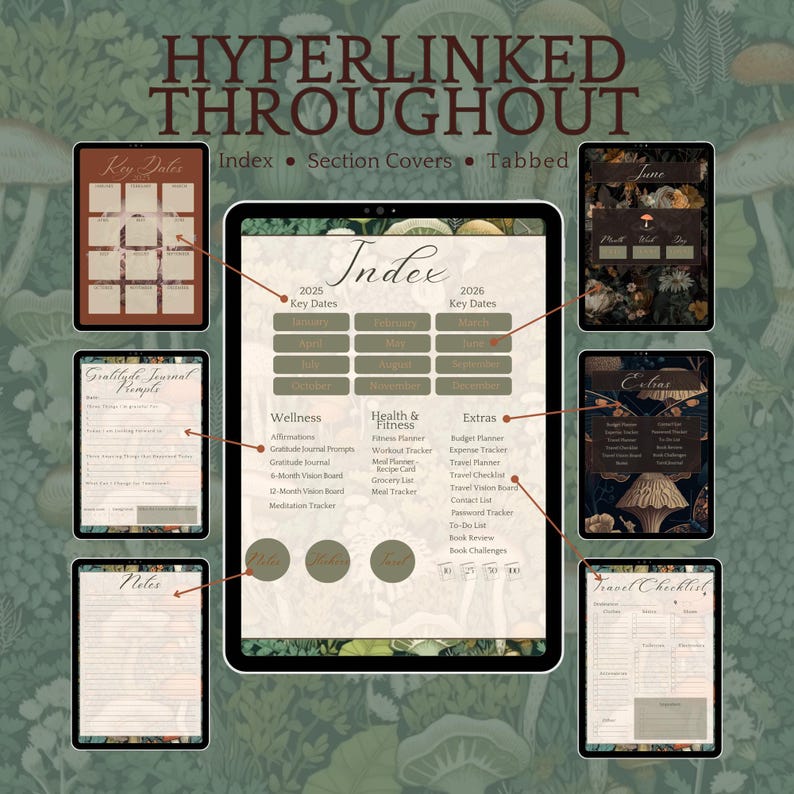 Cottagecore Planner Dark Mode Planner Digital Planner Gothic Planner Good Notes Planner Goth Planner Witchy Planner Goth Digital Planner image 4