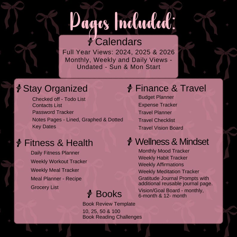 May include: A pink and black printable planner with a list of pages included, such as calendars, stay organized, finance and travel, fitness and health, wellness and mindset, and books. The text "Pages Included" is at the top of the image.