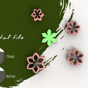 Puede incluir: Cinco cortadores de galletas con forma de flor. Cuatro son rosas y uno es verde. Los cortadores de galletas están sobre una superficie blanca con un fondo verde. El texto "Archivo digital" es visible en la imagen. La imagen también muestra un primer plano del borde de un cortador de galletas, con las palabras "Afilado" y "Normal" para indicar la nitidez del cortador.