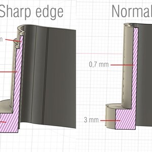 May include: Two side-by-side images showing the difference between a sharp edge and a normal edge on a 3D printed object. The sharp edge is 0.4 mm wide and the normal edge is 0.7 mm wide. Both edges are 3 mm tall and 1 mm deep.