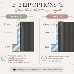 May include: An illustrated guide showing two lip options for a project. The "TAPER LIP" and "STEP LIP" are displayed with measurements in millimeters. The text reads "Choose the lip that fits your project!" and provides details on each option.