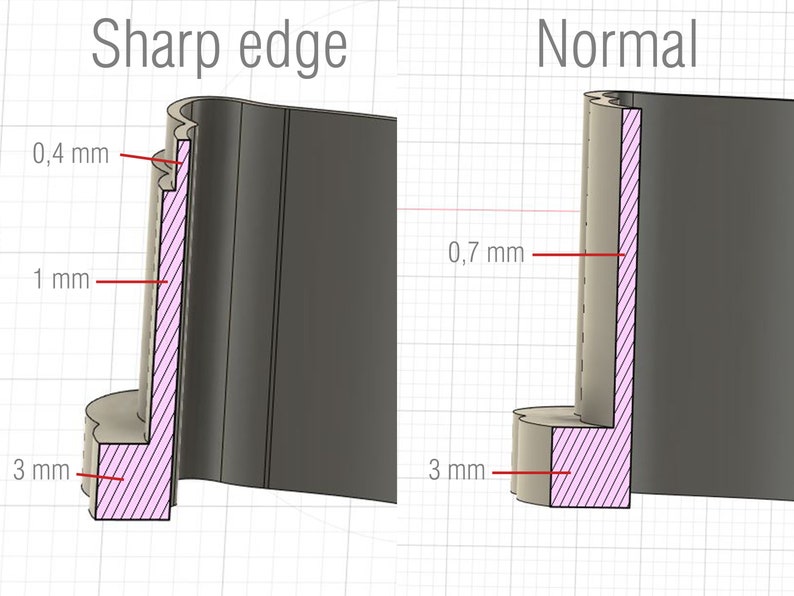 Emporte-pièces double couche en pâte à modeler Fichier numérique STL 5 tailles 2 versions de couteaux image 3