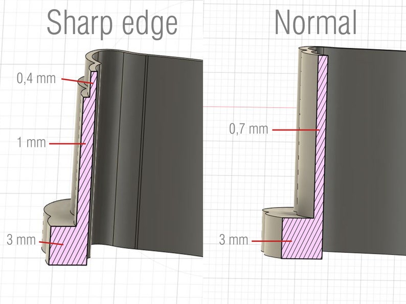 Two Layer Drop Clay Cutters Digital STL File 5 Sizes 2 Cutter Versions image 3