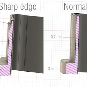 May include: Two side-by-side images showing the difference between a sharp edge and a normal edge on a 3D printed object. The sharp edge is 0.4 mm wide and the normal edge is 0.7 mm wide. Both edges are 3 mm tall and 1 mm deep.