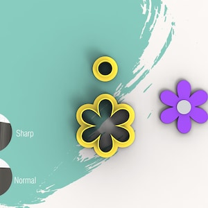 Puede incluir: Un juego de tres cortadores de galletas de plástico amarillo con forma de flor. Los cortadores se muestran sobre un fondo azul claro y blanco. El cortador más grande está en el centro de la imagen, y el más pequeño está en la parte superior. Una galleta de flor morada se muestra en el lado derecho de la imagen.