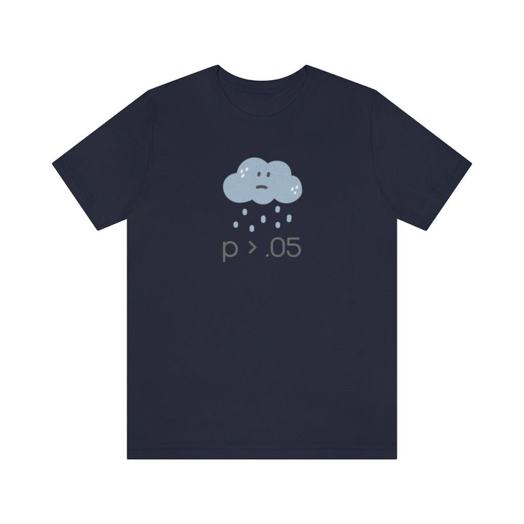 P < .05 Statistics Shirt P < .05 Statistics Shirt