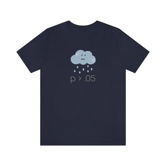 P < .05 Statistics Shirt P < .05 Statistics Shirt