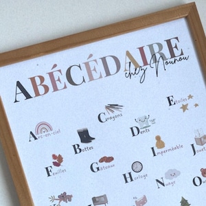 Póster - El ABC de la niñera - Niñera