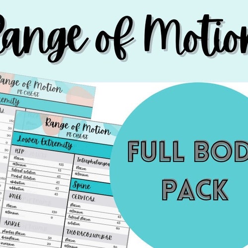 Range of Motion Chart for Rehabilitation Occupational Therapy Etsy