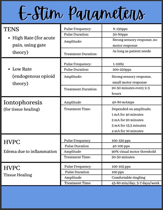 Electrical Stimulation (E-Stim)