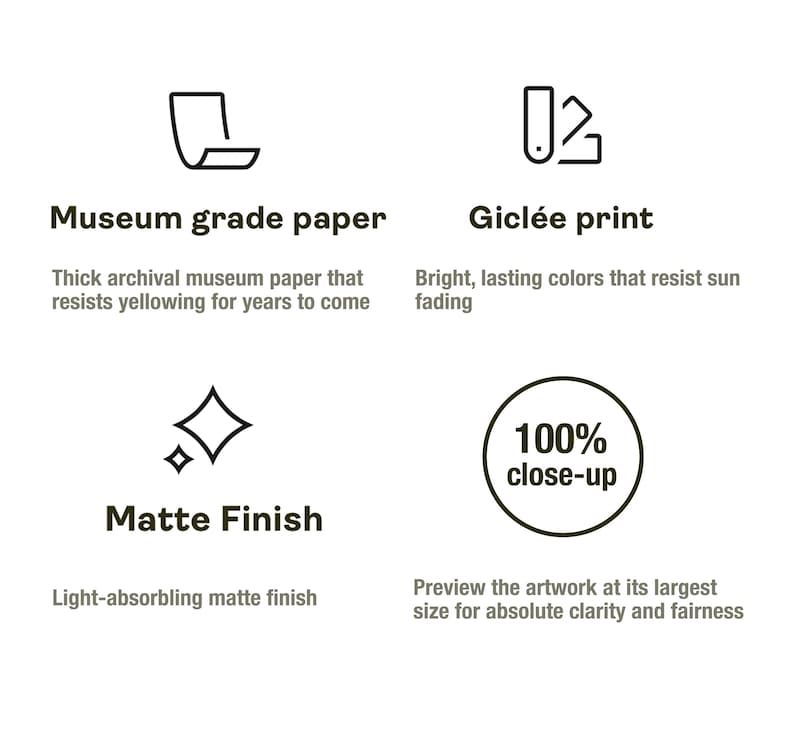 K&ouml;nnte beinhalten: Ein Bild mit Text, der die Eigenschaften eines Kunstdrucks beschreibt. Der Text enth&auml;lt "Museumsqualit&auml;tspapier", "Gicl&eacute;e-Druck", "Mattes Finish" und "100% Nahaufnahme". Der Text beschreibt das Papier, den Druck, die Oberfl&auml;che und die Klarheit des Kunstwerks.