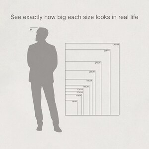 K&ouml;nnte beinhalten: Ein Diagramm, das die Gr&ouml;&szlig;en verschiedener rechteckiger Formen von 20x25 cm bis 91x122 cm zeigt, mit einer Person (ca. 1,8 m) als Ma&szlig;stab. Text: "Sehen Sie genau, wie gro&szlig; jede Gr&ouml;&szlig;e in der Realit&auml;t aussieht."