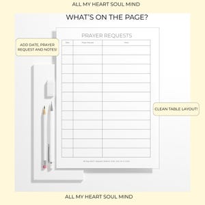 May include: A white paper with a grid layout for prayer requests, with the text "Prayer Requests" at the top. The image includes pencils, an eraser, and text that says "Add date, prayer request and notes!" and "Clean table layout!"