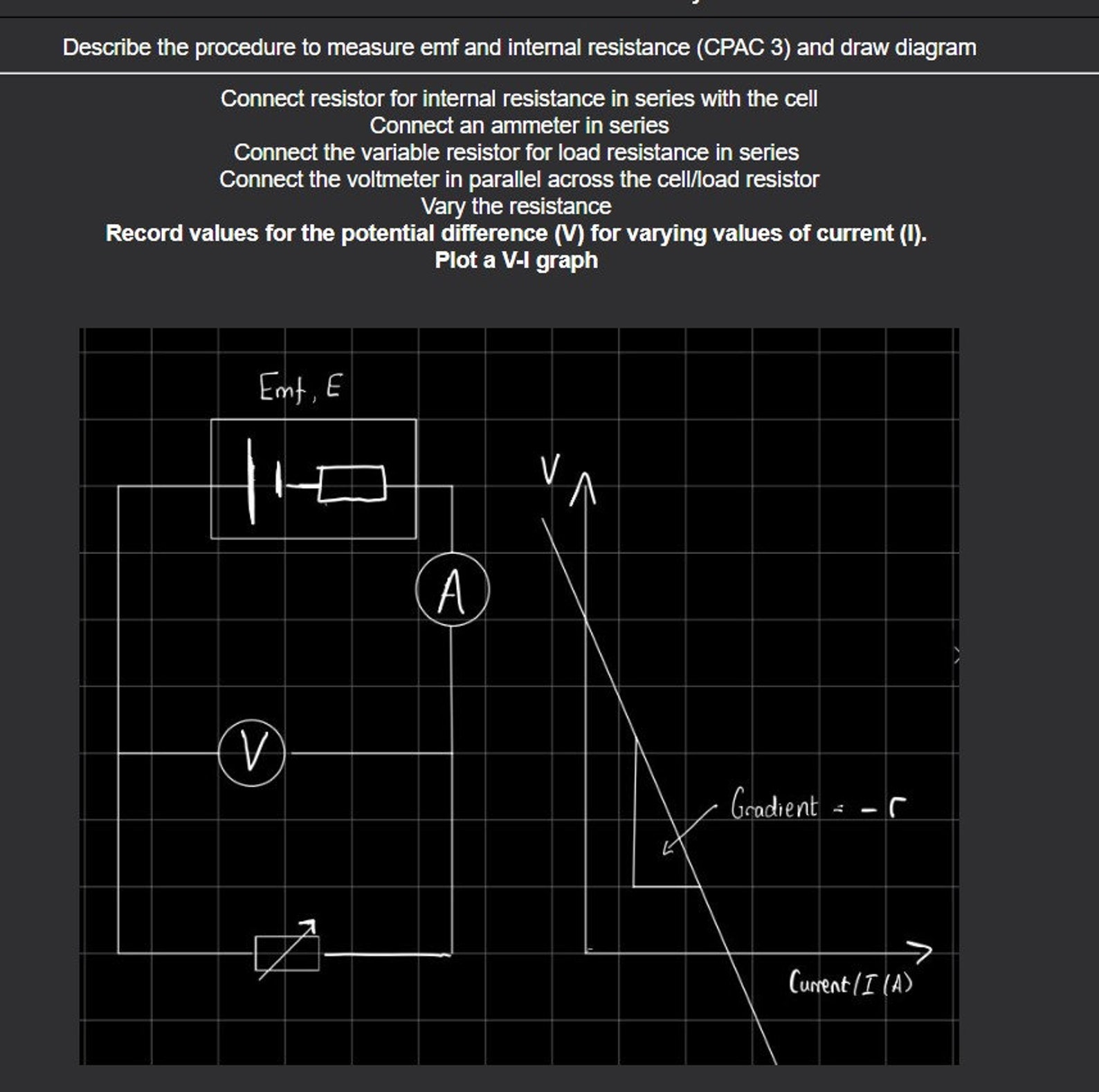 Edexcel Alevel Physics Anki Flashcards Topic 3 Electric Circuits Etsy