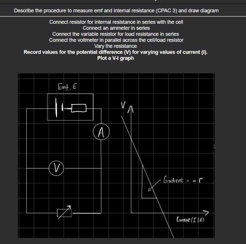 Edexcel Alevel Physics Anki Flashcards Topic 3 Electric Circuits Etsy