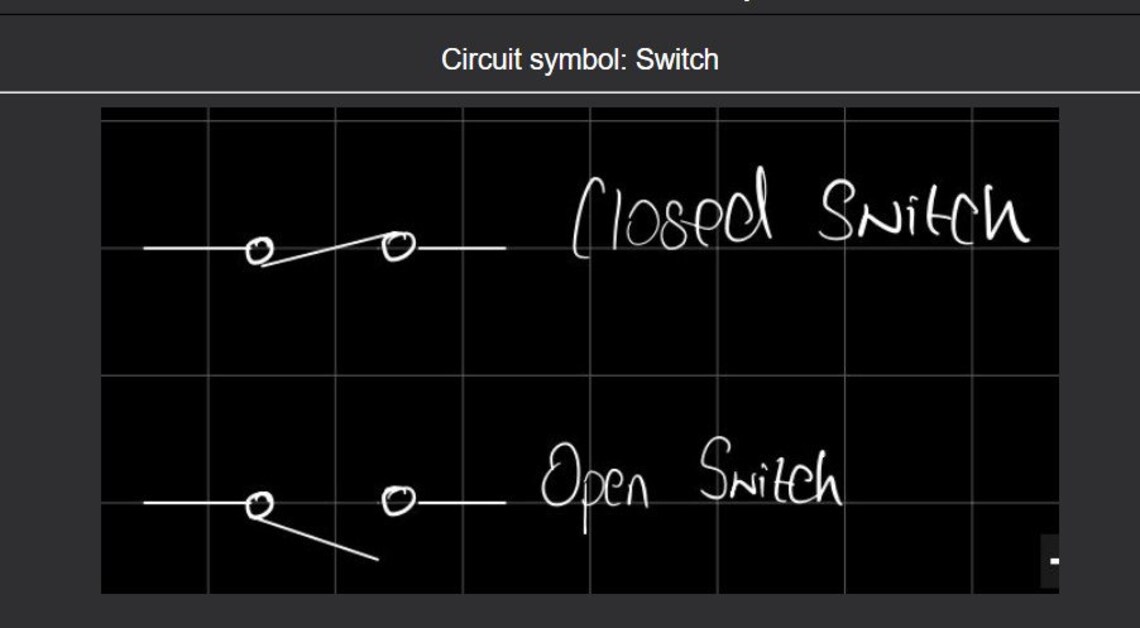 Edexcel Alevel Physics Anki Flashcards Topic 3 Electric Circuits Etsy