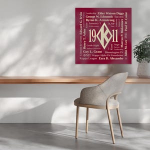 Kappa Founders Original New Posters
