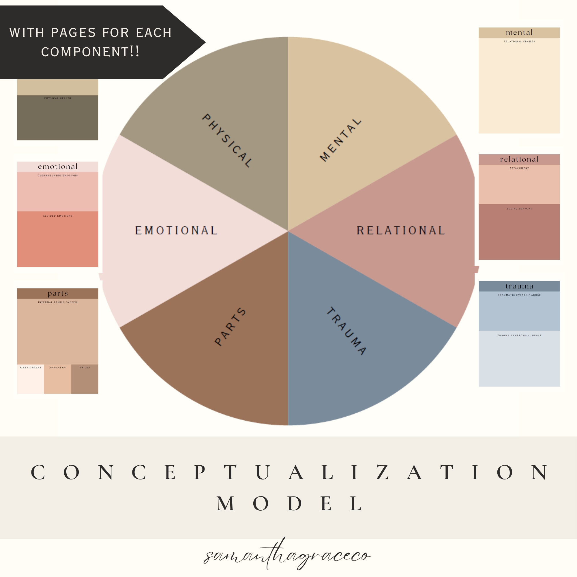 Therapy Case Conceptualization Template Etsy Therapy Case Conceptualization Template Etsy