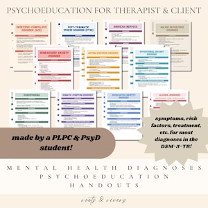 Hand-outs geestelijke gezondheid diagnosticeert psycho-educatie (DSM-5-TR)