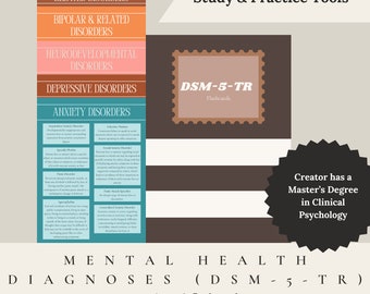Mental Health Diagnoses (DSM-5-TR): Overview & Flashcards