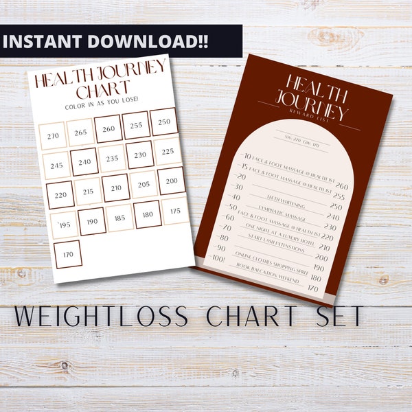 Weightloss & Reward Journey Chart Set | Track your weightloss