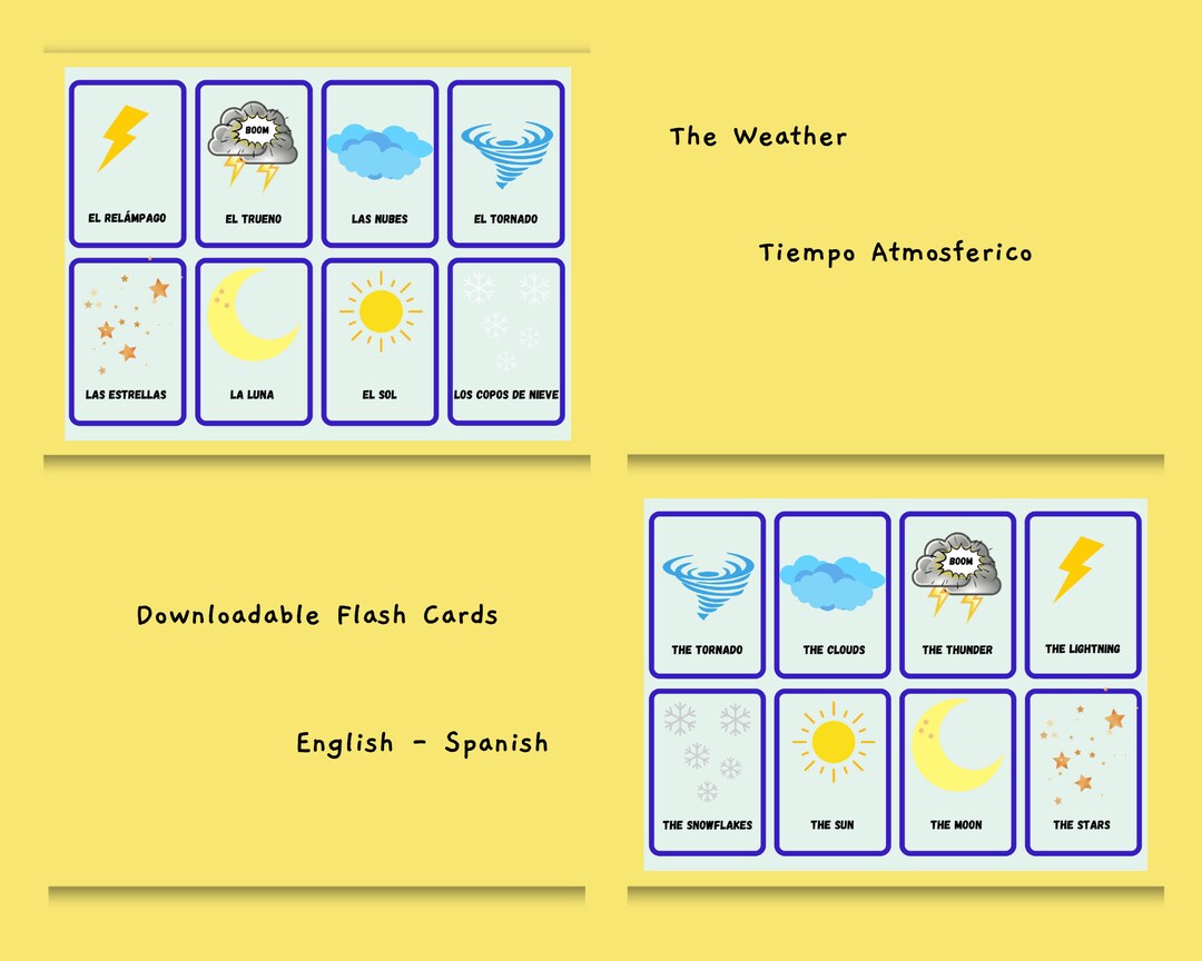The weather el clima bilingual english spanish how is the weather today