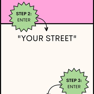 May include: A diagram with two green star-shaped buttons that say "STEP 2: ENTER" and "STEP 3: ENTER".  The buttons are connected to text that says "YOUR STREET" and "Your City/State".