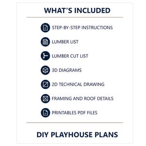 May include: A white informational graphic titled WHAT'S INCLUDED and DIY PLAYHOUSE PLANS. It lists seven items with dark blue circular icons: step-by-step instructions, lumber list, lumber cut list, 3D diagrams, 2D technical drawing, framing and roof details, and printables PDF files.