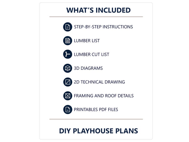 May include: A white informational graphic titled WHAT'S INCLUDED and DIY PLAYHOUSE PLANS. It lists seven items with dark blue circular icons: step-by-step instructions, lumber list, lumber cut list, 3D diagrams, 2D technical drawing, framing and roof details, and printables PDF files.