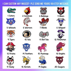 May include: A grid of 20 numbered mascot illustrations featuring animals and figures wearing star-shaped glasses. Text at the top reads: I CAN CUSTOM ANY MASCOT- PLS SEND ME YOURS VIA ETSY MESSAGE. Each mascot is labeled with its name, including Gators, Cardinals, Bulldogs, Bears, Wildcats, Warriors, Rebels, Whippet, Tigers, Vols, Roll Tide, Minutemen, Pirates, Panthers, Mustangs, Knights, Husky, Hornets, Eagles, and Cougars.