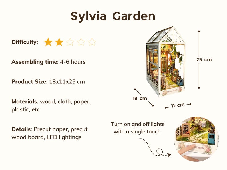 May include: A white wooden dollhouse kit with a glass roof and a lit interior. The dollhouse is labeled "Sylvia Garden" and measures 18 x 11 x 25 cm. The kit includes precut paper, wood, cloth, and LED lights.