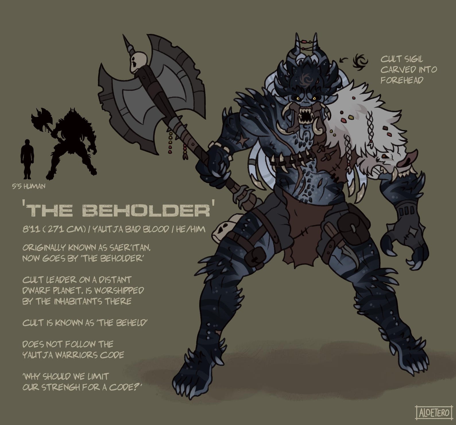 Custom Character - Anthro RPG DND Anime Adoptable Art Fursona Adopts ...