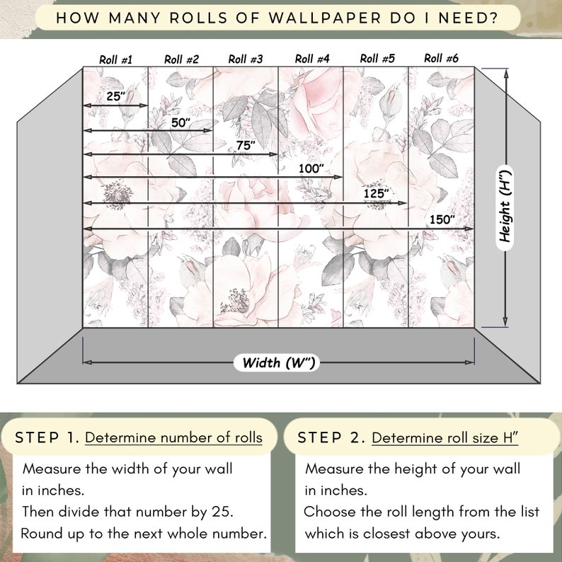 Puede incluir: Un diagrama que muestra c&oacute;mo calcular el n&uacute;mero de rollos de papel tapiz necesarios para una habitaci&oacute;n. El diagrama muestra una pared dividida en seis secciones, cada una representando un rollo de papel tapiz. La pared est&aacute; etiquetada con medidas en pulgadas, incluyendo el ancho y la altura. El texto debajo del diagrama proporciona instrucciones sobre c&oacute;mo determinar el n&uacute;mero de rollos necesarios en funci&oacute;n de las dimensiones de la pared.
