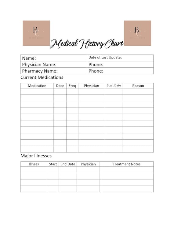 Medical History Chart PDF Etsy