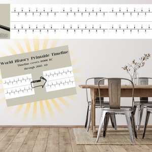 World History Printable Timeline, Wall Timeline, Book of Centuries, Charlotte Mason, Homeschool Timeline, 10,000 BC-2085 AD, Visual Learner