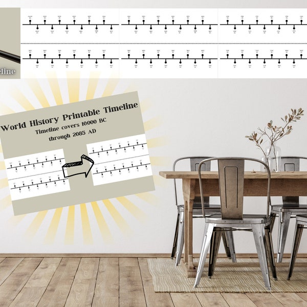 World History 10 Etsy